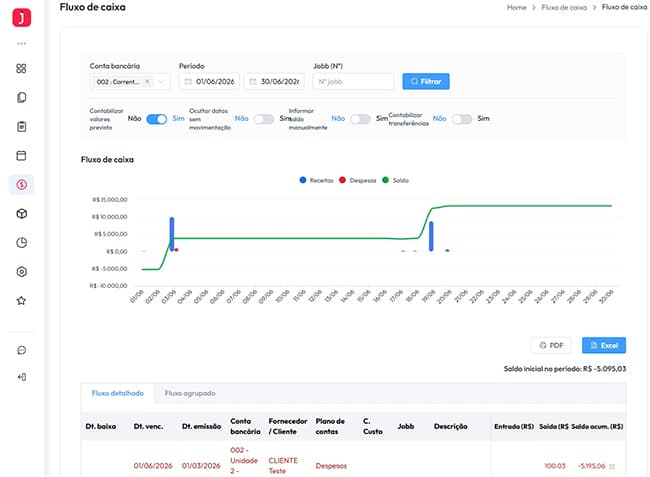 Módulo financeiro integrado ao orçamento no JobbLive - Imagem 3
